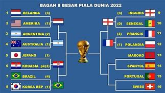 Piala Dunia Tahun 2005